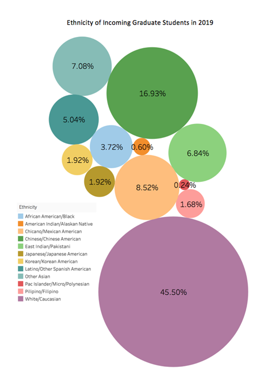 Screen Shot 2019-08-22 at 10.30.21 AM