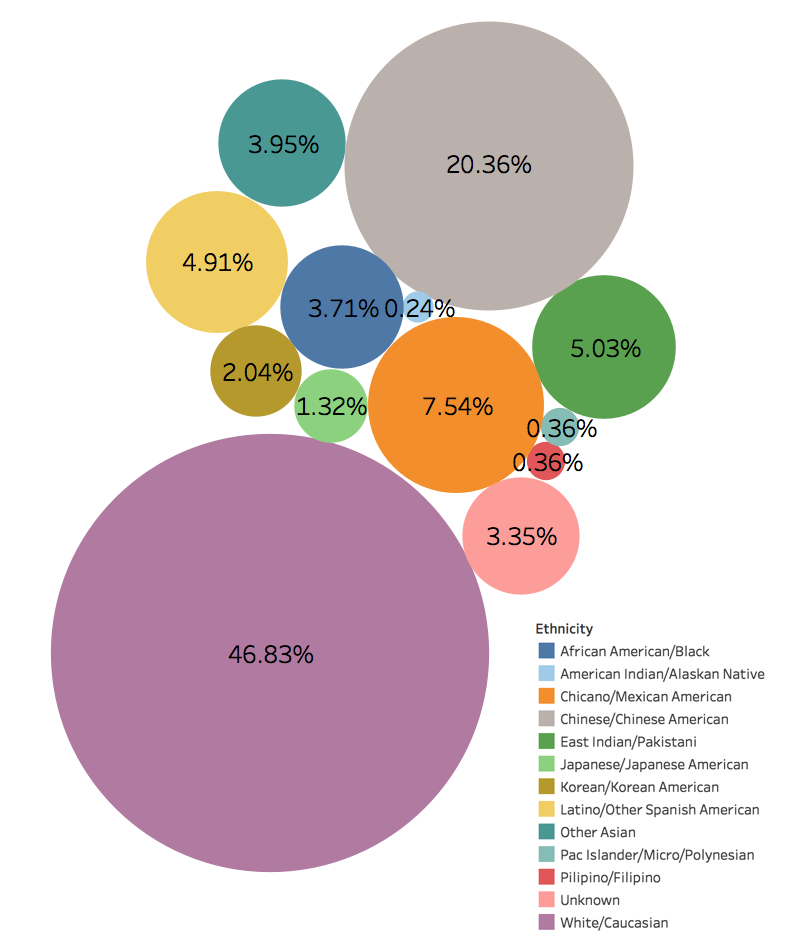 Screen Shot 2018-08-30 at 1.51.50 PM